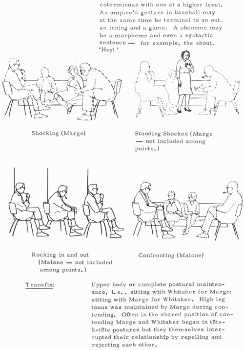 “communicational Structure Analysis Of A Psychotherapy Transaction” On Digital Publishing At